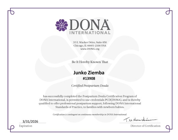 credential