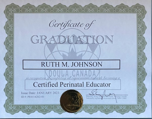 credential