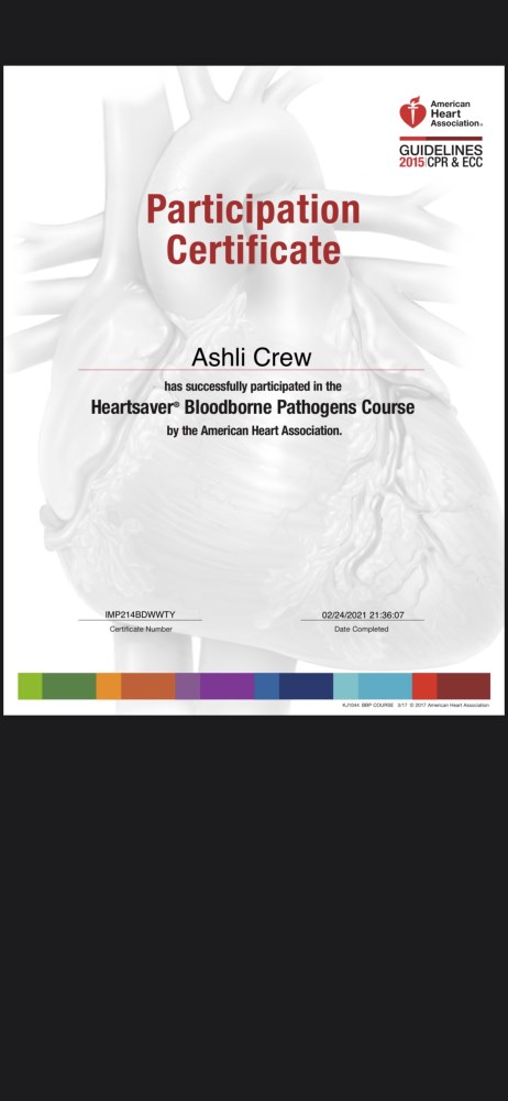 credential