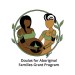 additional credential