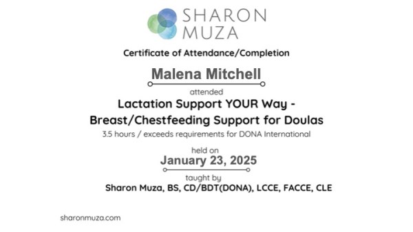 credential