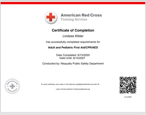 credential