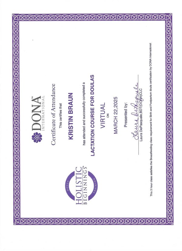 credential