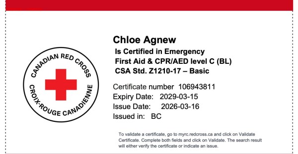 credential