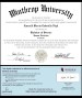 additional credential