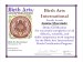 additional credential