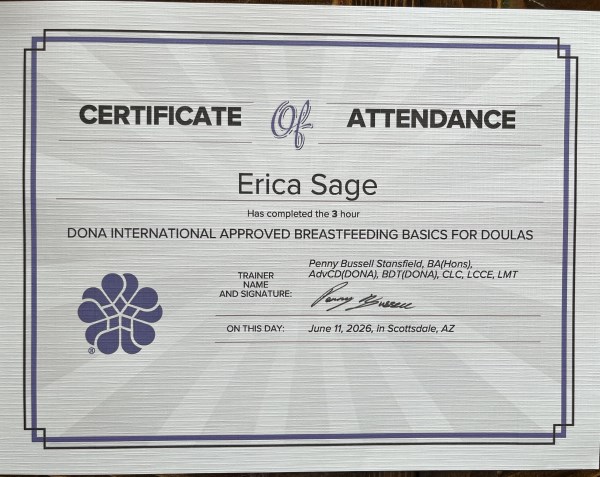 credential