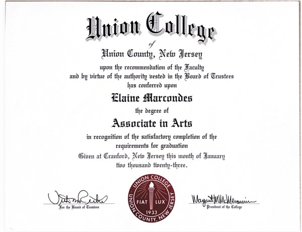 credential