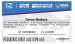 additional credential