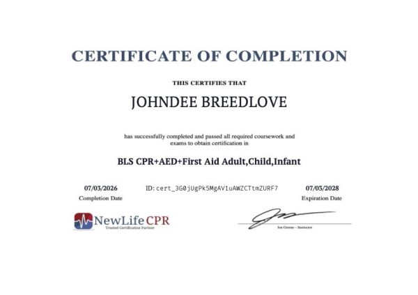 credential