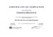 additional credential