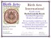 additional credential